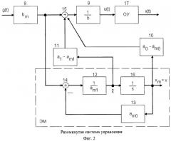 Способ формирования разомкнутого управления (патент 2396585)