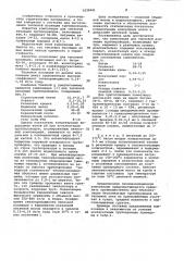 Композиция для тепловой изоляции трубопроводов (патент 1028651)