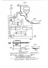 Способ регулирования подачи песка под колеса рельсового подвижного состава (патент 935356)