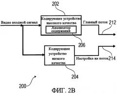 Кодирующее устройство и способ генерирования потока данных (патент 2488968)