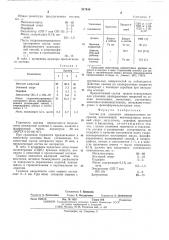 Состав для удаления лакокрасочного покрытия (патент 517618)