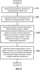 Стеновая панель со стыковой планкой и способ ее изготовления (патент 2570212)