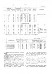 Способ получения ?г-втор-алкилфенолов или егогомологов (патент 303864)