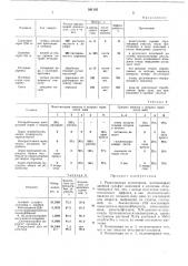 Бпеллентная композиции (патент 341195)