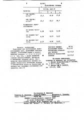 Композиция для изготовления звукопоглощающих плит (патент 857061)