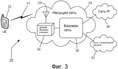 Индикатор отображения управляющей информации восходящей линии связи (uci) для агрегирования несущих стандарта долгосрочного развития (патент 2562102)