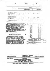 Эмалевое покрытие для стали (патент 988785)