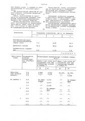 Прессмасса для изготовления древесностружечных плит (патент 1047938)