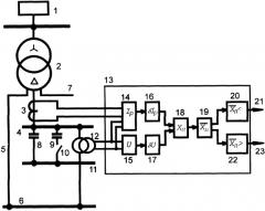 Способ регулирования напряжения тяговой подстанции переменного тока (патент 2365018)