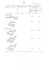 Гербицидная композиция (патент 1106442)