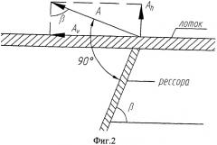 Электромагнитный валковый сепаратор (патент 2469793)