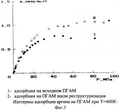 Способ модификации адсорбентов со слоистой структурой (патент 2331471)