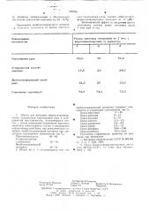 Шахта для выплавки ферросиликомарганца (патент 602565)