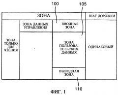 Оптический носитель информации (патент 2287862)