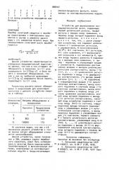 Устройство для формирования последовательностей чисел (патент 888107)