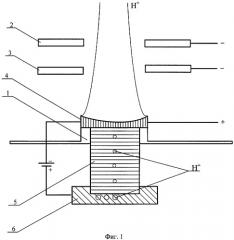 Источник, формирующий протонный пучок (патент 2393578)