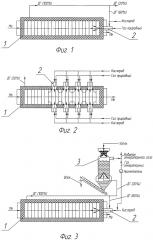Способ отопления нагревательных и термических печей (патент 2651845)