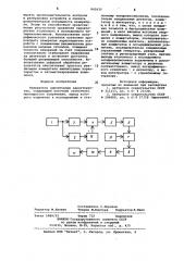 Измеритель амплитудных характеристик (патент 842635)