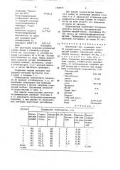 Электролит для осаждения сплава кадмий-олово (патент 1548271)