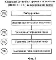 Устройство управления листовым нагревателем (патент 2347146)