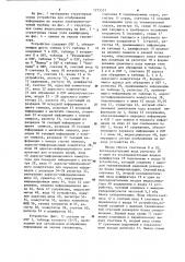 Устройство для отображения информации на экране электронно- лучевой трубки (патент 1275521)