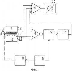 Измеритель напряженности электрического поля вибрационного типа (патент 2647225)