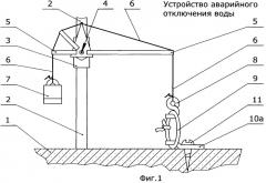 Устройство аварийного отключения подачи воды (патент 2475600)
