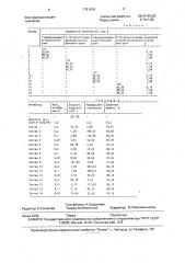 Ингибитор кислотной коррозии металлов (патент 1761818)
