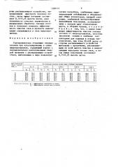 Газопромыватель отходящих газовых потоков при культивировании и сушке микроорганизмов (патент 1590114)