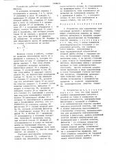 Устройство для закрепления тонкостенных деталей с разрезом (патент 1258631)