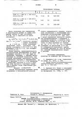 Способ металлизации керамики (патент 833884)