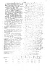 Способ определения уксусной кислоты в воздухе и газах (патент 1109606)