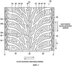 Пневматическая шина (варианты) (патент 2529574)