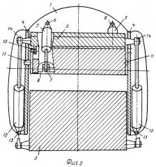 Плоское сопло турбореактивного двигателя (патент 2383760)