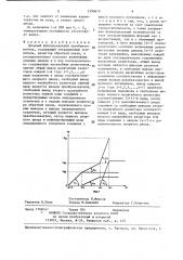 Диодный функциональный преобразователь (патент 1390619)