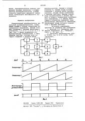 Измерительный преобразователь импульсной последовательности (патент 980280)