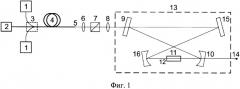 Волоконный лазер с нелинейным преобразованием частот излучения в высокодобротном резонаторе (варианты) (патент 2548388)