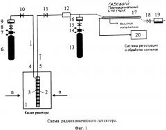 Радиохимический детектор плотности потока быстрых нейтронов (патент 2620196)