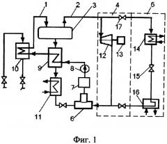 Способ и устройство для преобразования тепловой энергии в электричество, теплоту повышенного потенциала и холод (патент 2529917)