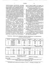 Способ футеровки реторт для получения тугоплавких материалов (патент 1730188)