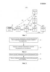 Способ, устройство и система для получения информации о качестве беспроводной сети (патент 2582200)