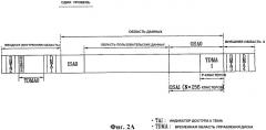 Способ и устройство для записи управляющей информации на носитель записи и носитель записи (патент 2395855)