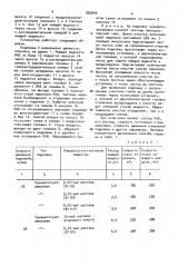 Способ удаления загрязнений с поверхности подложек кинофотоматериалов (патент 883849)