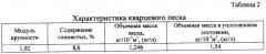 Известковое вяжущее, способ приготовления известкового вяжущего и способ приготовления силикатной смеси на основе известкового вяжущего для прессованных изделий автоклавного твердения (патент 2305666)