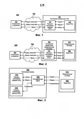 Виртуализация массового запоминающего устройства для облачных вычислений (патент 2649771)
