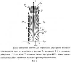 Устройство для образования двумерных линейных электрических полей (патент 2565602)