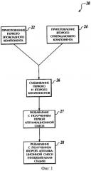 Клейкое эпоксидное покрытие, слоистая структура металлопласта и способ армирования металлической фольги (патент 2326918)