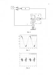 Система управления для стенда прочностных испытаний (патент 2661067)