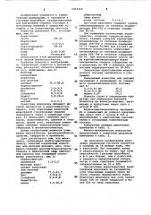 Шпаклевка (патент 1073214)