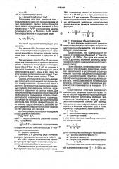Устройство для подъема жидкости из скважин (патент 1781465)